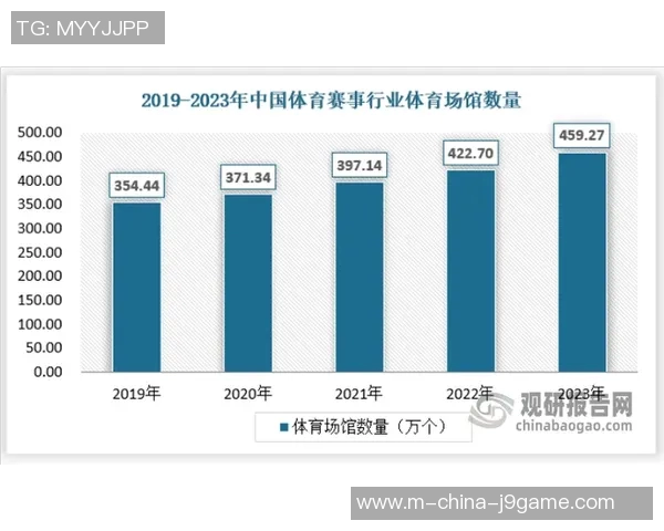 2023年中国少儿体育培训机构综合排名及推荐分析