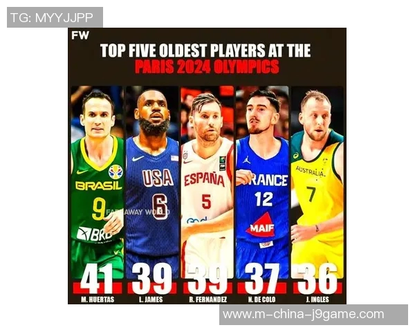 巨星篮球明星的辉煌历程与传奇瞬间揭秘